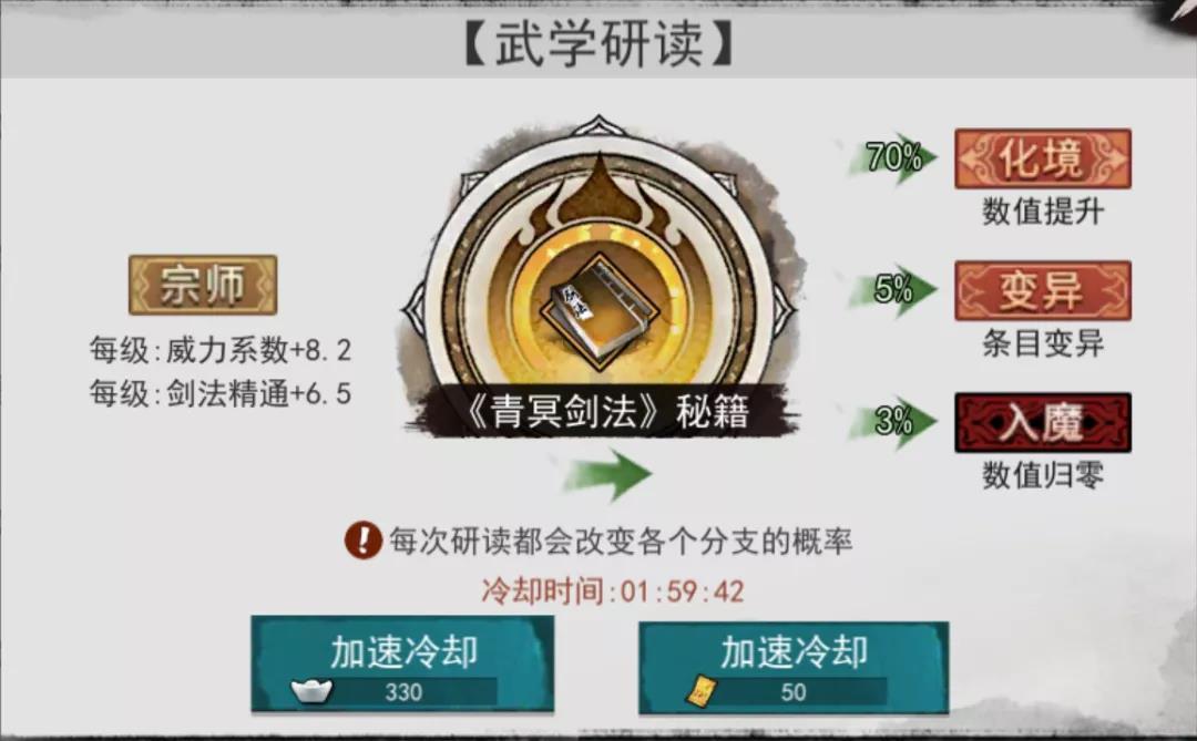 我的侠客武学研读各阶段成功率分享