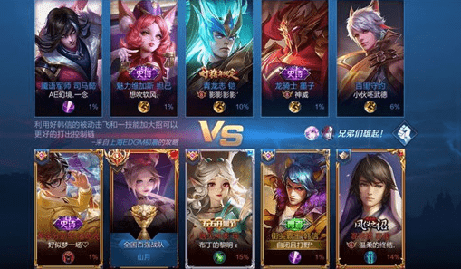 王者荣耀单翻什么意思