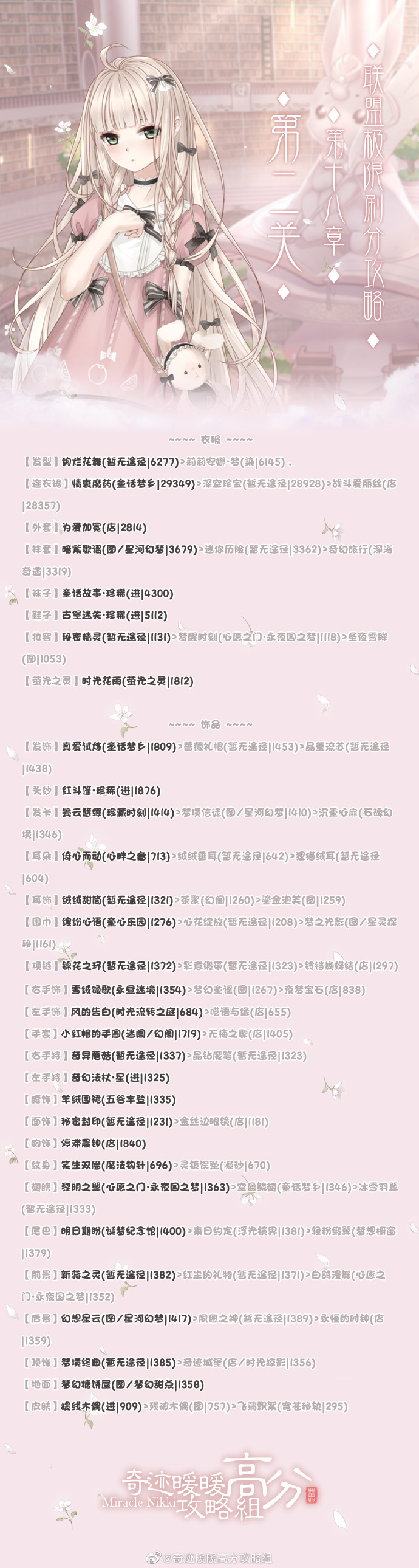 《奇迹暖暖》联盟委托18-2高分搭配攻略