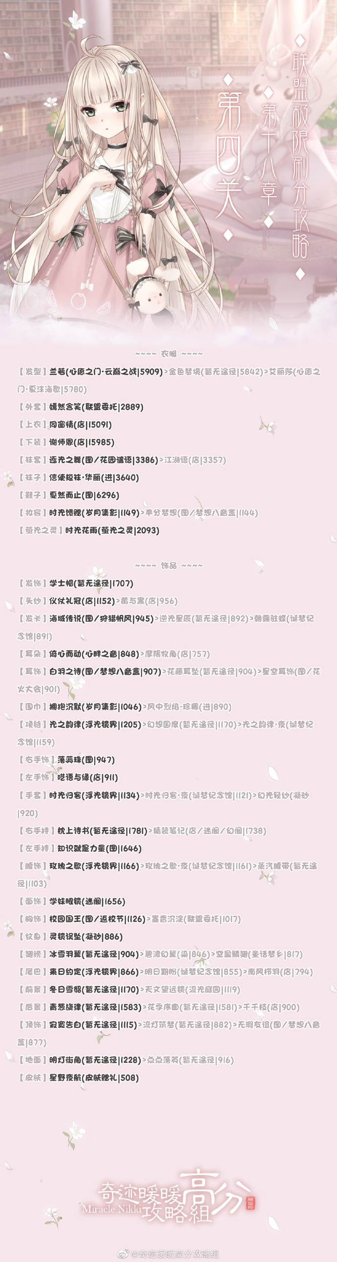 《奇迹暖暖》联盟委托18-4高分搭配攻略