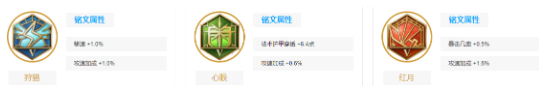 王者荣耀213121什么意思 西施213121连招操作攻略