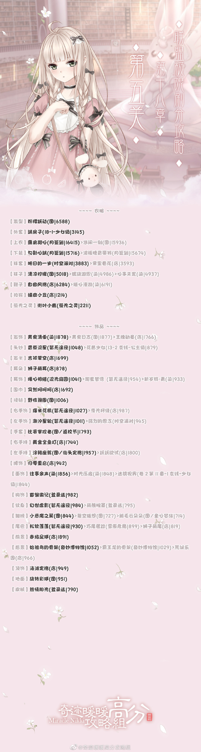 《奇迹暖暖》联盟委托18-5高分搭配攻略
