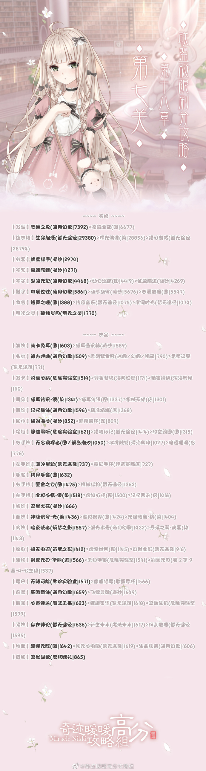 《奇迹暖暖》联盟委托18-7高分搭配攻略