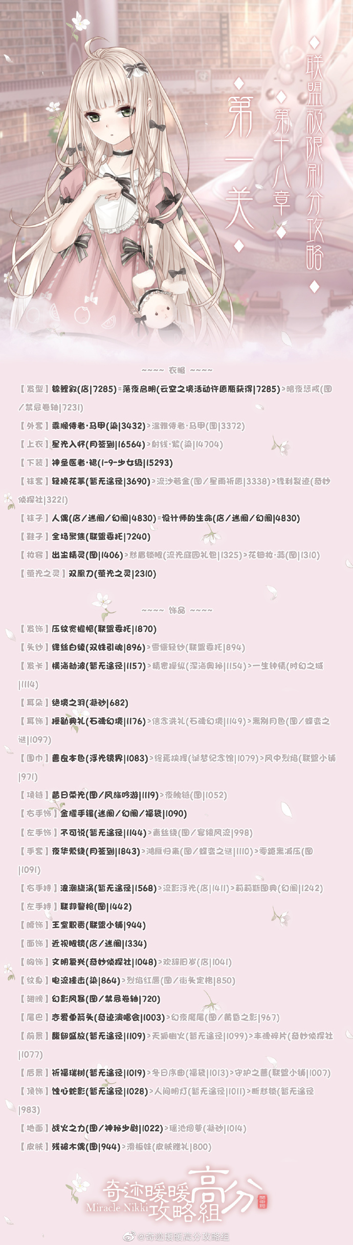 《奇迹暖暖》联盟委托18-1观展的搭配高分搭配攻略