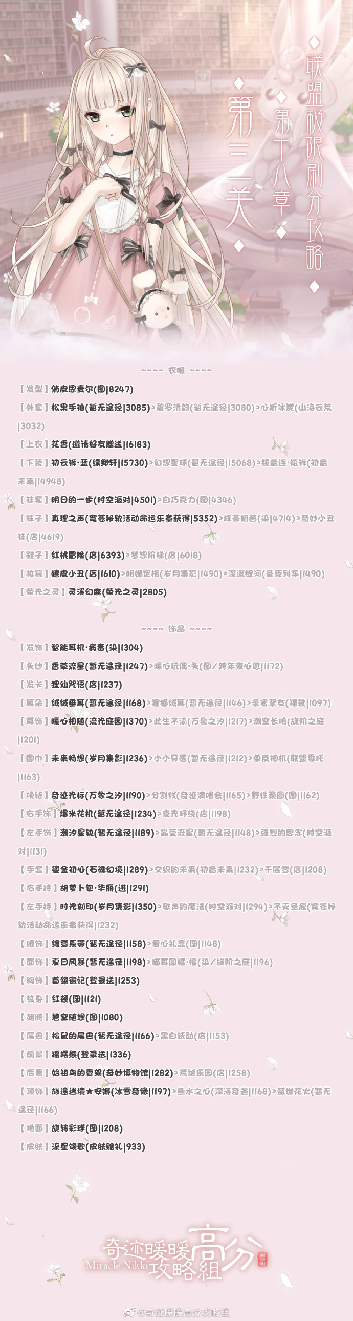 《奇迹暖暖》联盟委托18-3高分搭配攻略