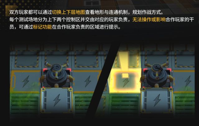 《明日方舟》多维合作模式怎么打