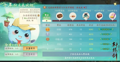 《轩辕剑龙舞云山》植树节活动