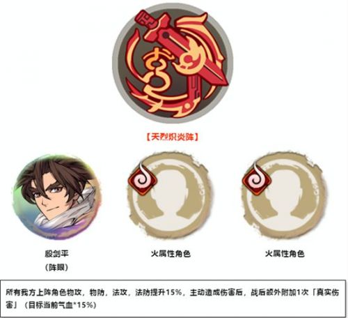 《天地劫幽城再临》殷剑平阵容推荐