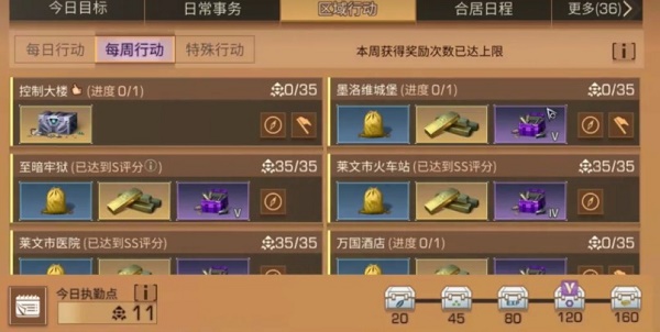 明日之后新周本墨洛维城堡打法攻略