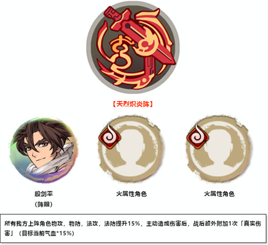天地劫幽城再临殷剑平阵容推荐