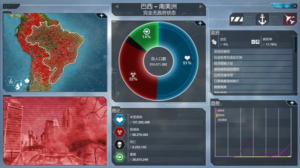 解药公司：救世行动最新版