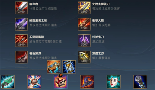 LOL手游凯南最新出装和天赋分享