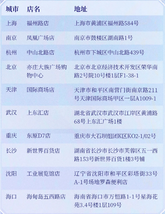 《阴阳师》罗森联动活动