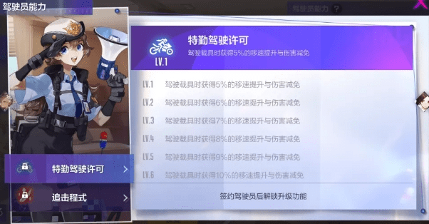 《机动都市阿尔法》莉莉安驾驶员能力是什么
