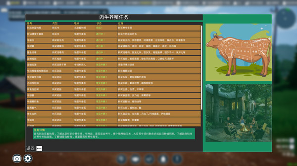 肉牛养殖计划绿色免安装版