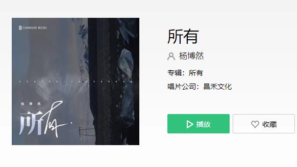 抖音可我能给的只有这么多,我给你所有热情歌曲介绍