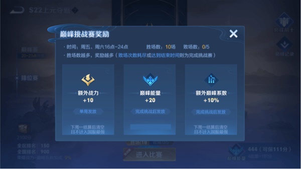 王者荣耀巅峰挑战赛奖励是什么