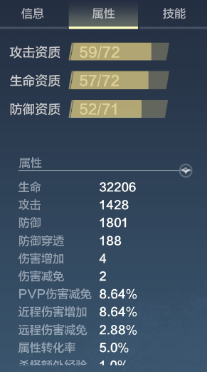 《妄想山海》驺吾是什么级别