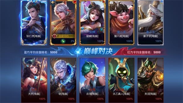 王者荣耀巅峰段位排名框获取条件是什么