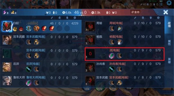 王者荣耀新英雄流是哪位