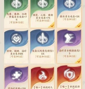 《忘川风华录》魂狱阵容推荐