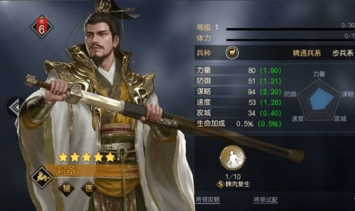 《征服与霸业》刘备怎么样