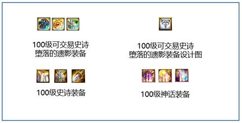 DNF黑鸦之境攻略大全 DNF黑鸦之境副本通关打法攻略
