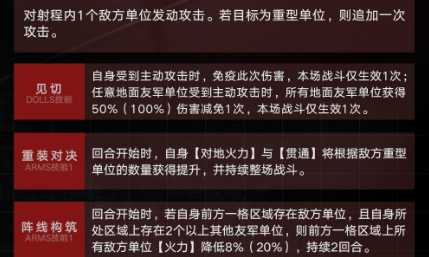 《灰烬战线》柏属性效果详解