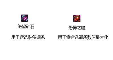 DNF黑鸦之境副本奖励是什么 DNF黑鸦之境副本奖励和收益
