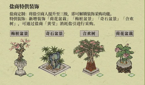 《江南百景图》盐商特供装饰有哪些