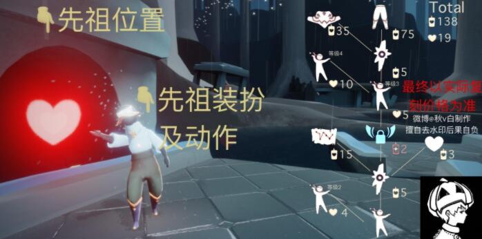 光遇3.25国服复刻先祖是哪位