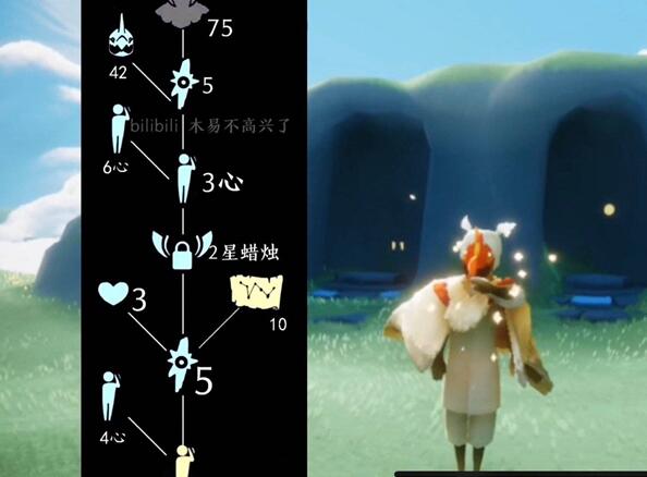 光遇3.25国服复刻先祖是哪位