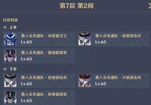 原神深渊七层阵容攻略