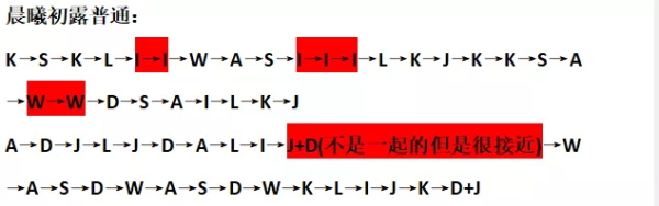 《原神》风物之歌晨曦初露高分技巧
