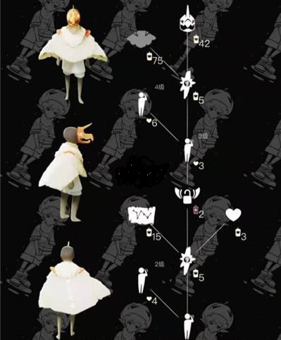 《光遇》白绒斗篷复刻动作兑换需要多少爱心