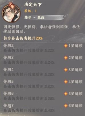 《忘川风华录》韩非技能一览
