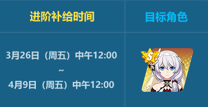 《崩坏3》神恩颂歌活动