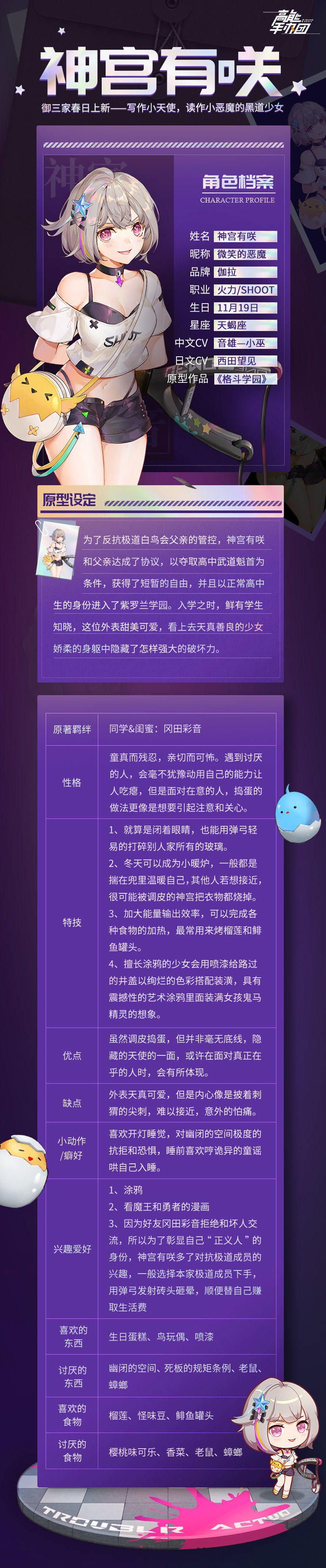 高能手办团神宫有咲技能介绍