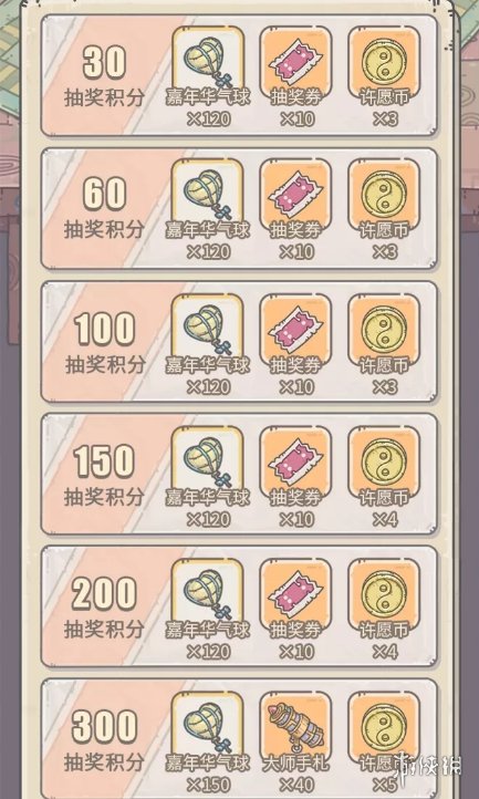 超能街机3