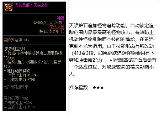 dnf精灵骑士三觉加点 DNF皓曦精灵骑士护石装备选择推荐