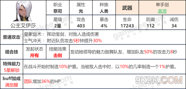 《坎公骑冠剑》艾伊莎强度测评