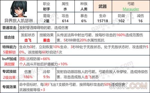 《坎公骑冠剑》水弓凯瑟琳强度测评