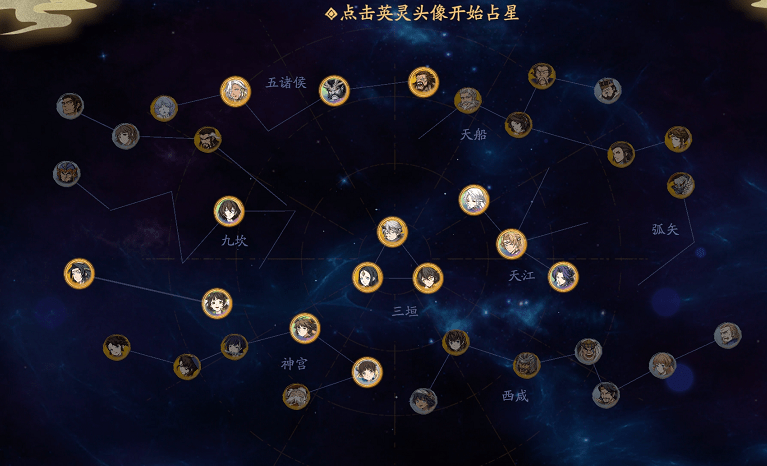 天地劫幽城再临列星加点及重置方法一览