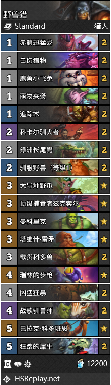 炉石传说贫瘠之地的锤炼卡组推荐 炉石传说贫瘠之地的锤炼全职业卡组构筑