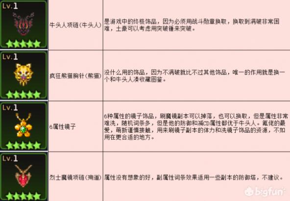 坎公骑冠剑装备哪些强度高值得强化