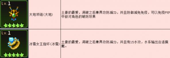 坎公骑冠剑装备哪些强度高值得强化