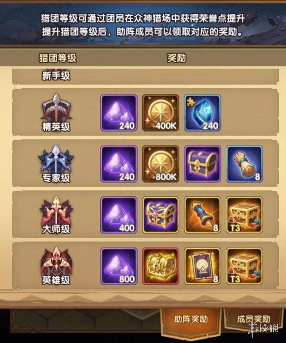 超能街机5