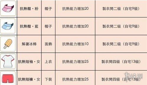 超能街机2