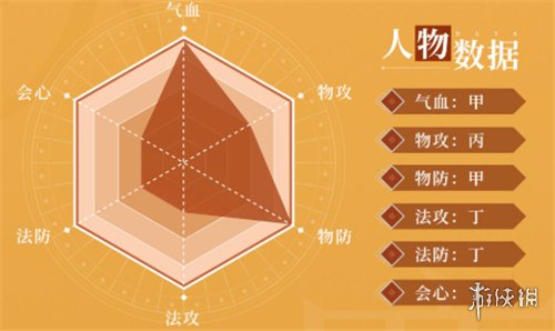 超能街机2