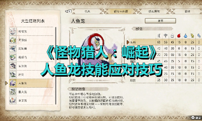 《怪物猎人：崛起》人鱼龙技能应对技巧